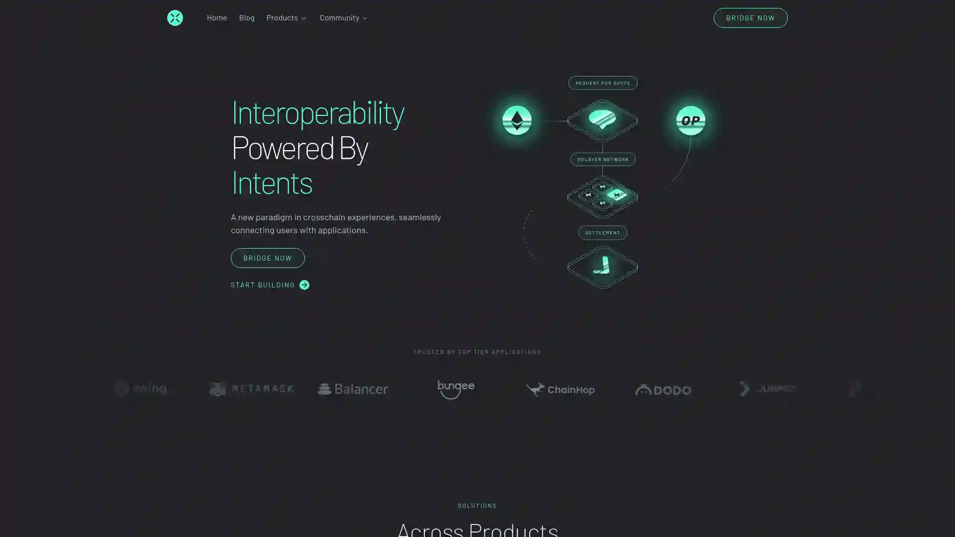 across-protocol background