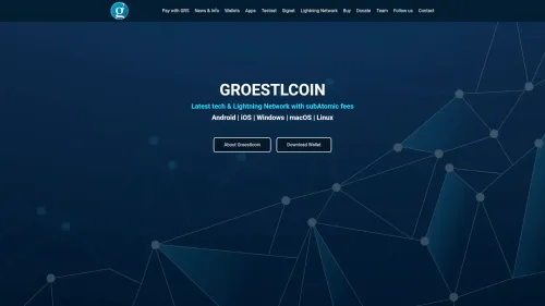 groestlcoin background