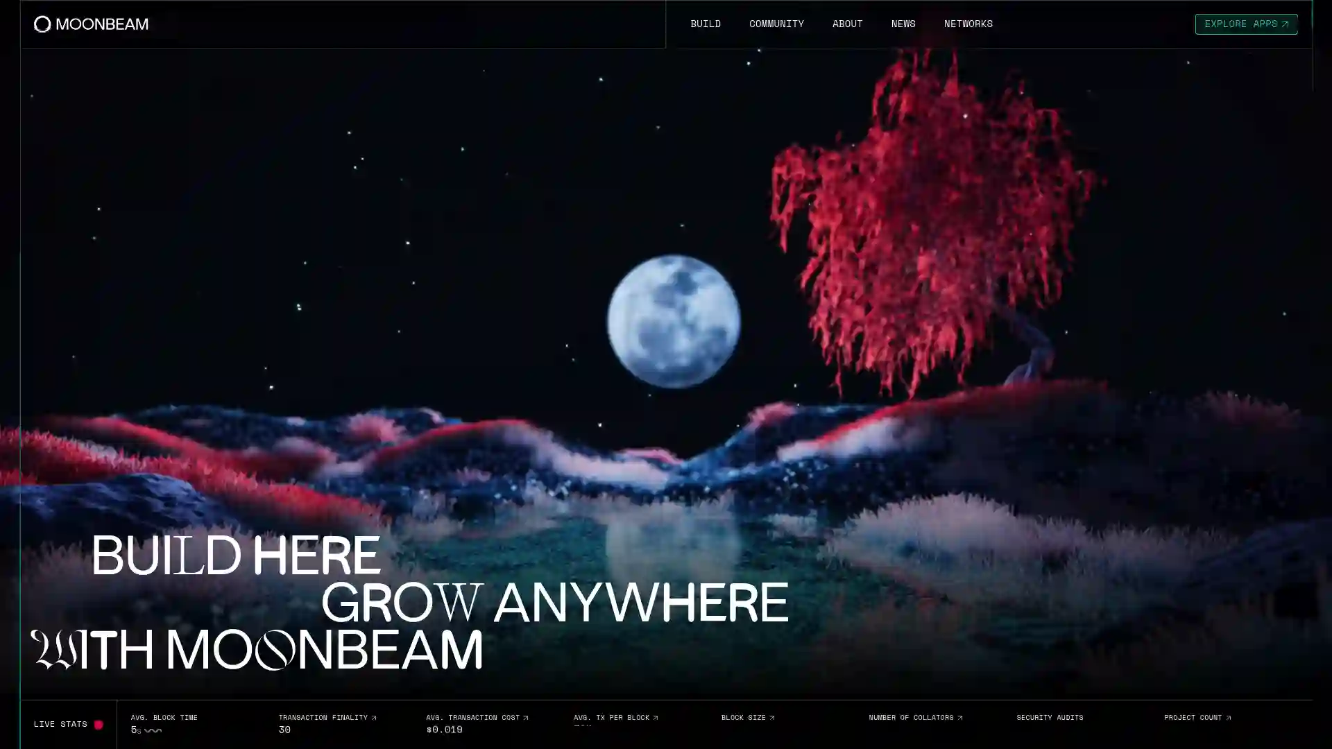 moonbeam background