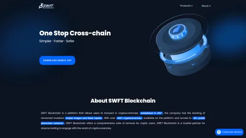 swftcoin background