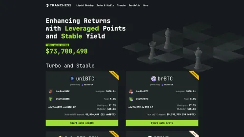 tranchess background