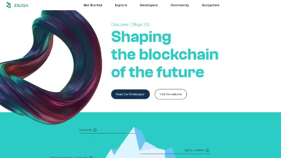 zilliqa background